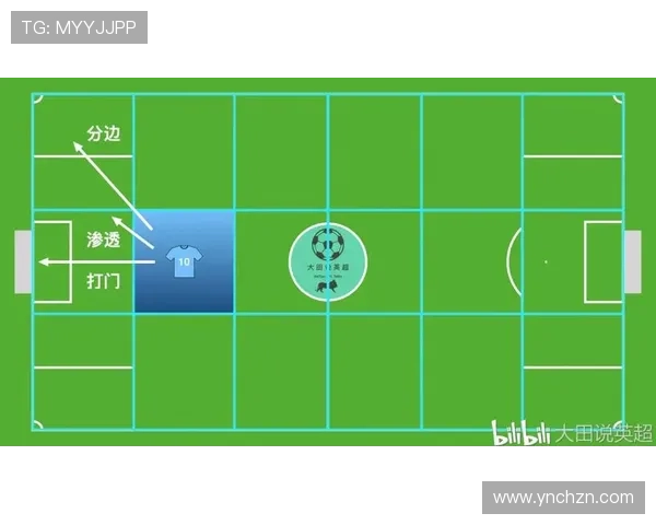 武汉排球队边路渗透战术分析及其在比赛中的成效与不足